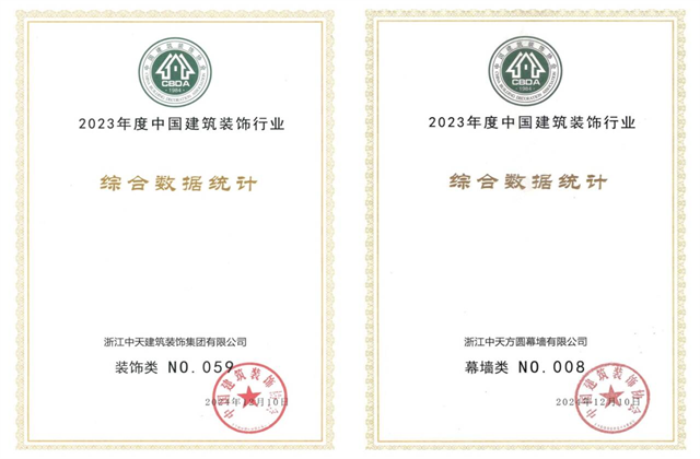 KU酷游官网装饰集团位列2023年度中国建筑装饰企业百强59位、幕墙百强第8位